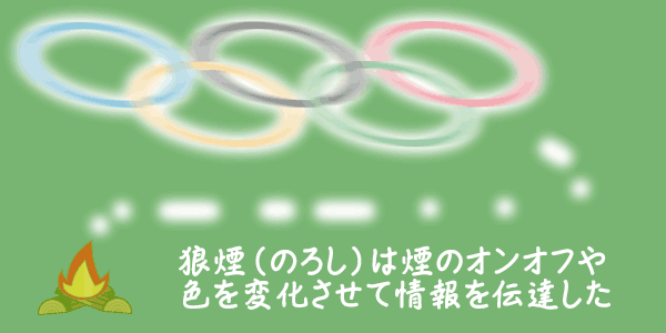 狼煙は優れた情報伝達手段